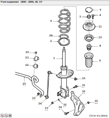 Amortizatoriaus/spyruoklės keitimas